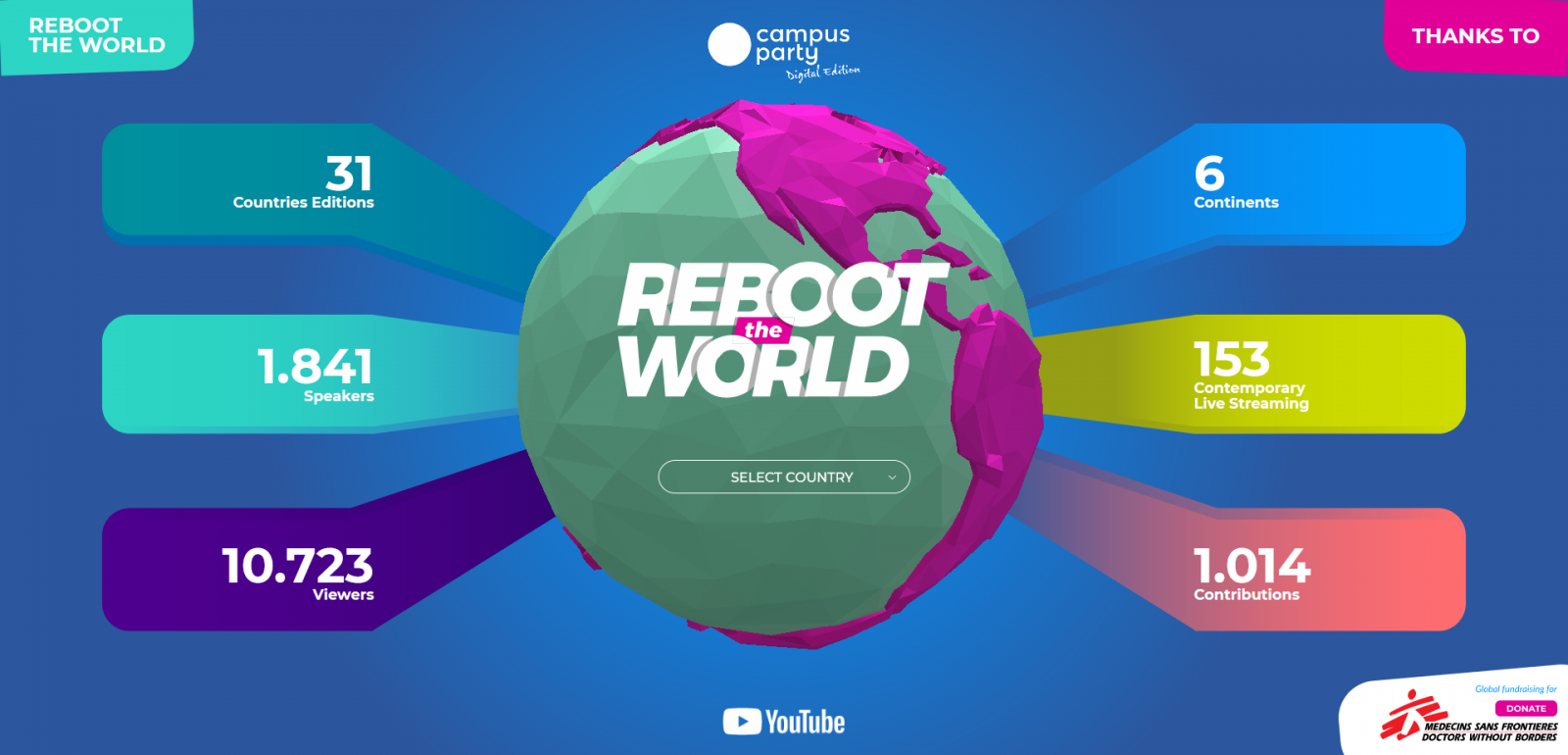 Screenshot 2020 07 07 Reboot The World Campus Party Just Another Campus Party • Feelthefuture Sites Site E1594119392801