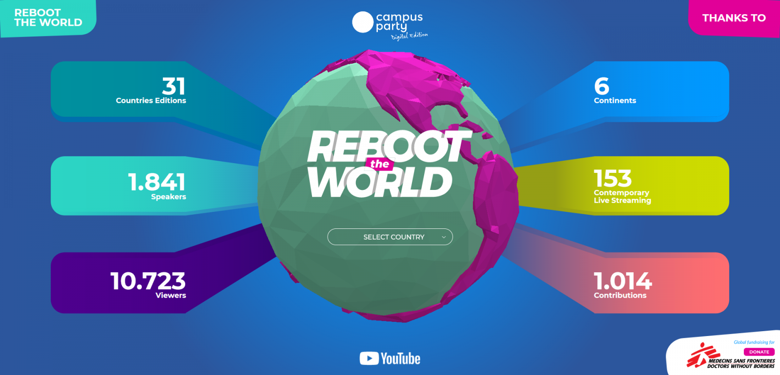 Screenshot 2020 07 07 Reboot the World Campus Party Just another Campus Party • FeelTheFuture Sites site e1594119392801