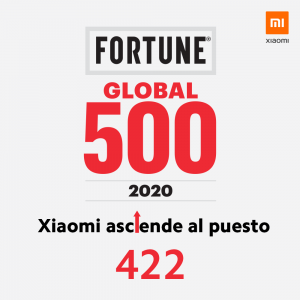 XIAOMI Fortune global 500 in 2020