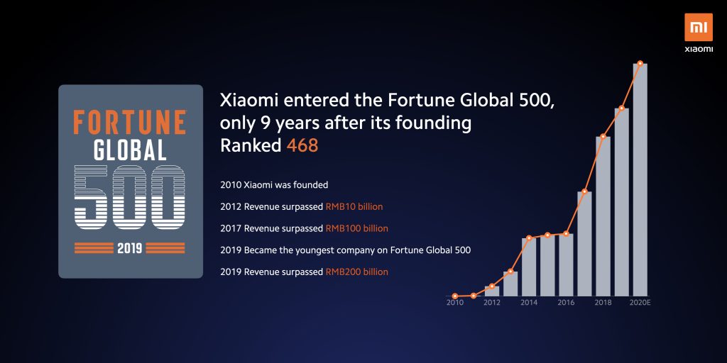 小米十周年主题演讲Aug 11.026