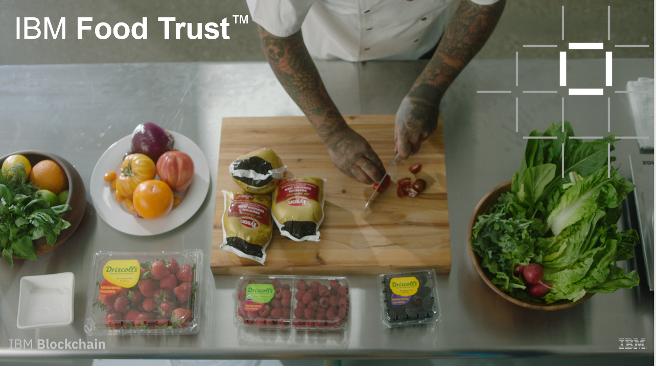 IBM Food Trust