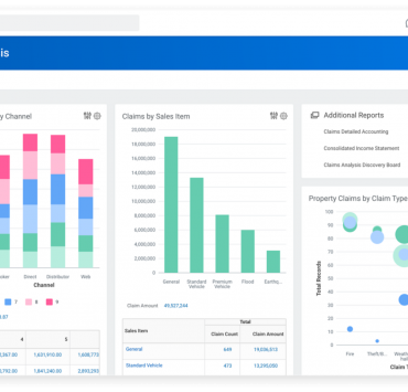 disponibilidad Workday Accounting Center