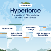 Salesforce Hyperforce