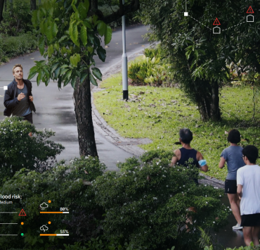 Ericsson Consumer Lab 2030