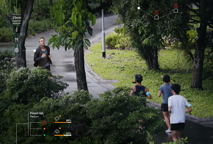 Ericsson Consumer Lab 2030