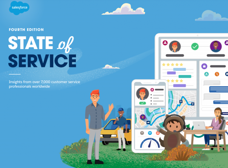 Salesforce State of Service