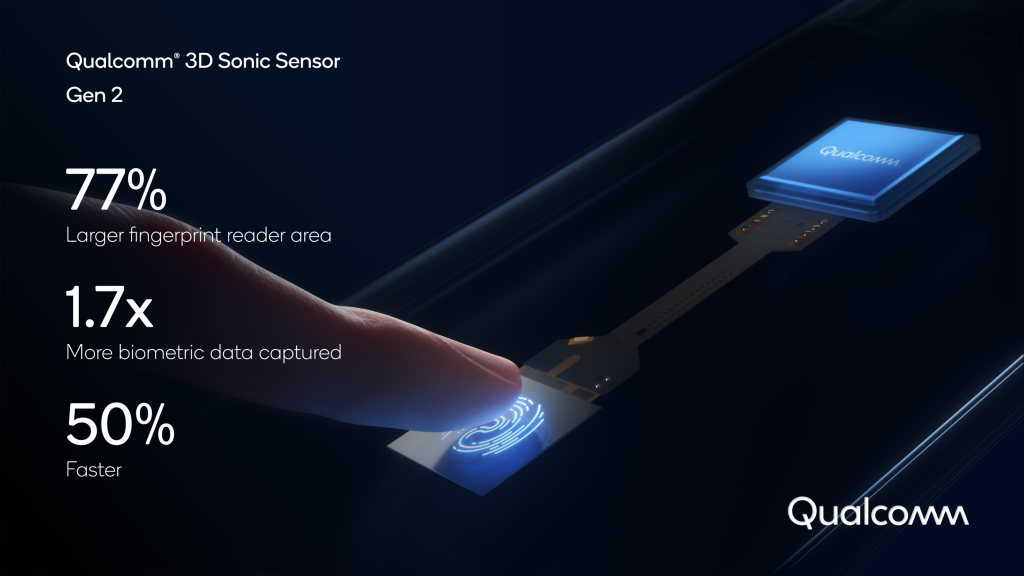 Qualcomm 3D Sonic Sensor