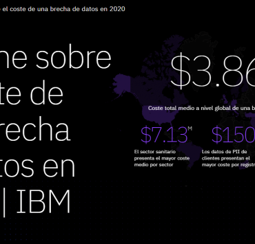 Data Breach Report de IBM