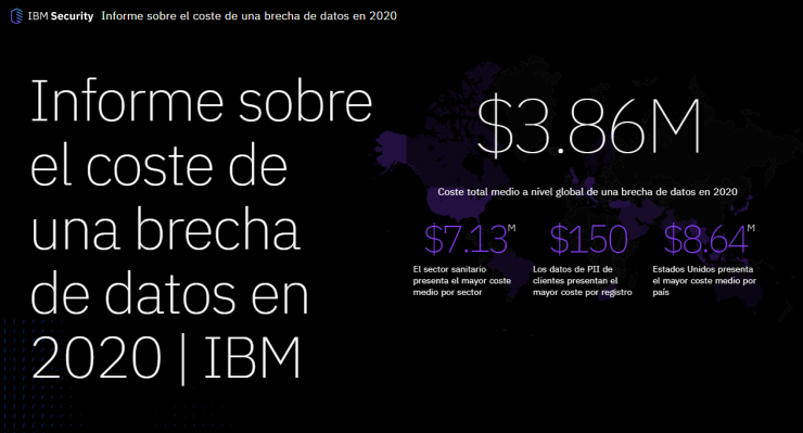 Data Breach Report de IBM