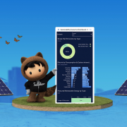 Salesforce Sustainability Cloud