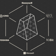 Microsoft Azure Quantum