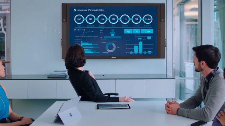 Microsoft Smart Digital Selling