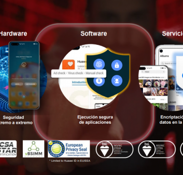 Huawei Privacidad y Seguridad