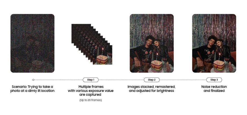 SMP Galaxy S21 series AI camera Night mode 02