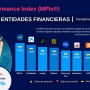 El uso de la banca móvil cae un 4,4% con respecto al último trimestre de 2020