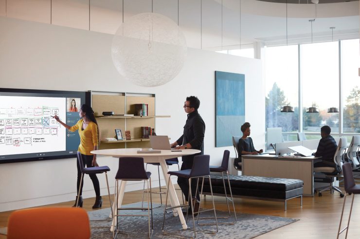 Análisis Global sobre Teletrabajo Steelcase