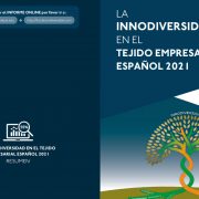 Índice de Innodiversidad 2021