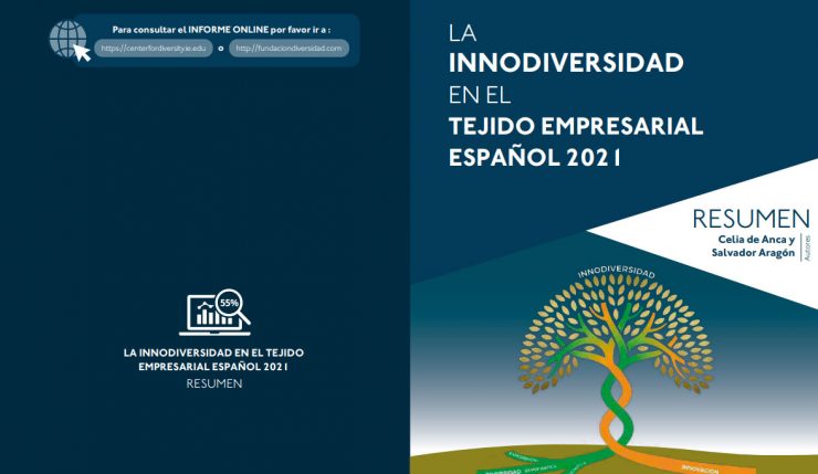 Índice de Innodiversidad 2021