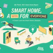 LG ThinQ Hogares Inteligentes