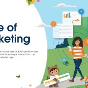 Salesforce - State of Marketing