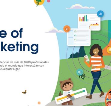 Salesforce - State of Marketing