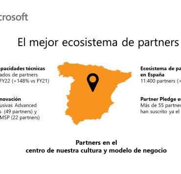 Microsoft Partner Pledge