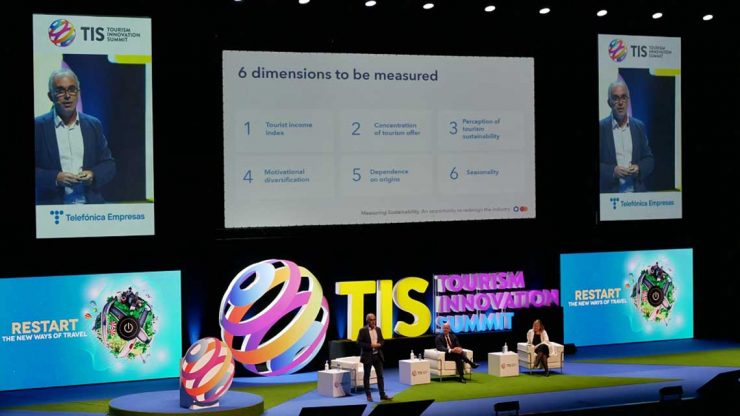 TIS - Tourism Innovation Summit 2021