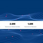 Smartme Zero Party Data