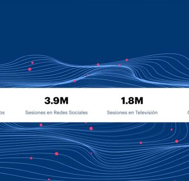 Smartme Zero Party Data