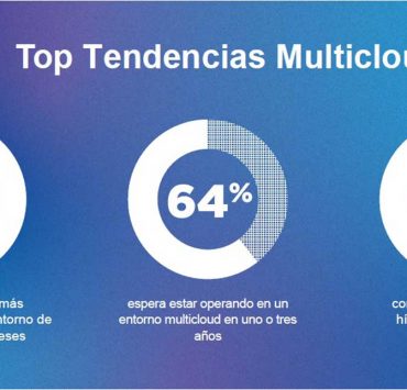 Enterprise Cloud Index de Nutanix