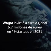 Wayra 2021