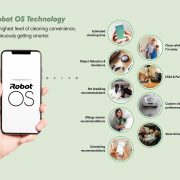 iRobot OS Overview Asset New