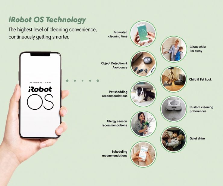 iRobot OS Overview Asset New