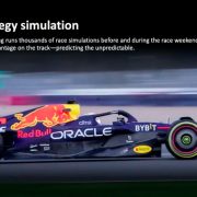 Oracle Red Bull Racing - Estrategia de carrera