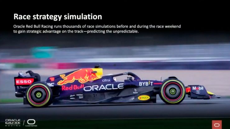 Oracle Red Bull Racing - Estrategia de carrera