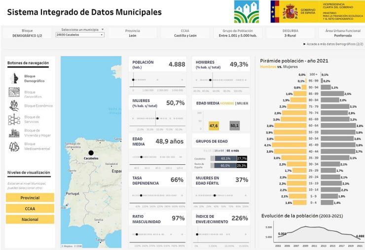Captura1 Sidamun1099