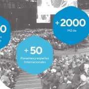 Blockchain Expo & DeFi Congress