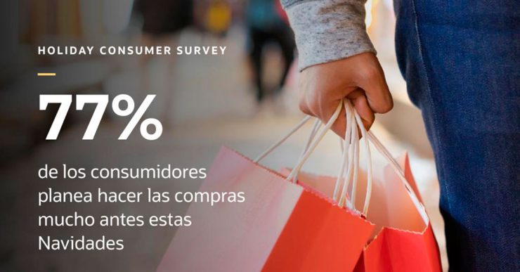 Un estudio de Oracle confirma que la inflación está empujando a los consumidores españoles a hacer sus compras navideñas con antelación y a buscar descuentos 9 Oracle Retail Shopper Outlook: Consumer Research 2022.