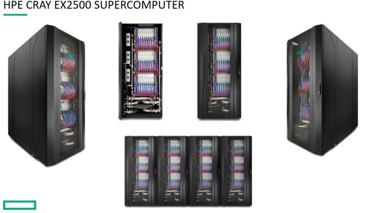 HPE Cray EX2500