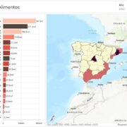 Imagen de acompanamiento tablero de control