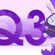 Salesforce resultados Q3 2022