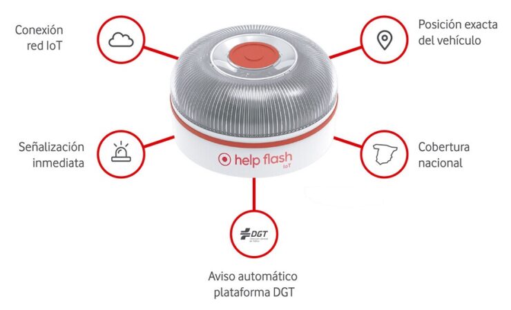Help Flash IoT 02
