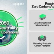 Pic 2 OPPO commits to achieving carbon neutral by 2050