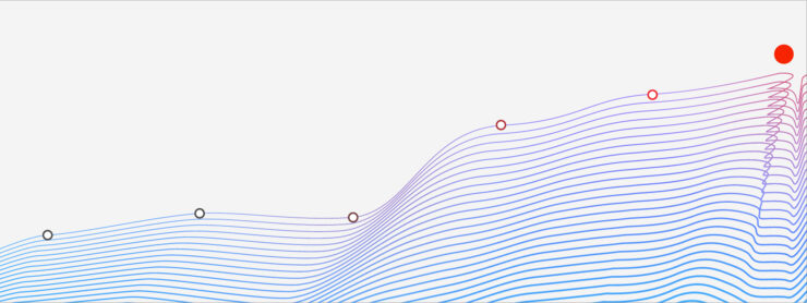 Cost of Data Breach banner