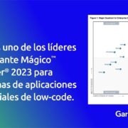 2023 Gartner Social post 1 Static ES