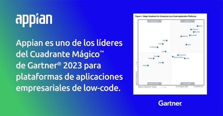 2023 Gartner Social post 1 Static ES