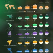 Global Payments 2023 Report