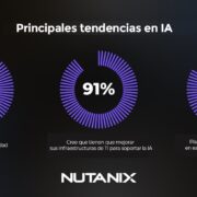 AIReport Nutanix ES