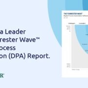 The Forrester Wave Appian