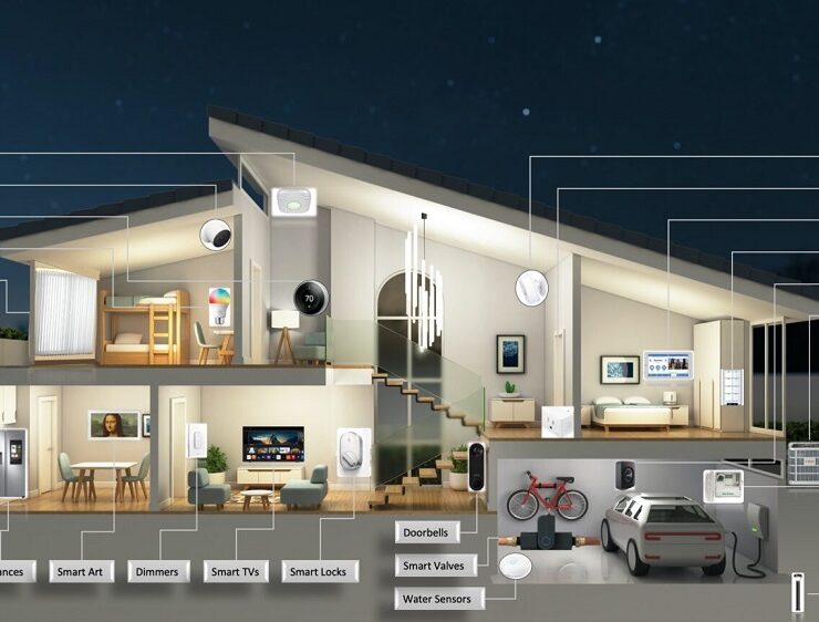 house graphic2 1536x864 1